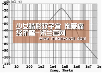 少女畸形双子宫 饱受痛经折磨-米兰官网(图1) 米兰官网